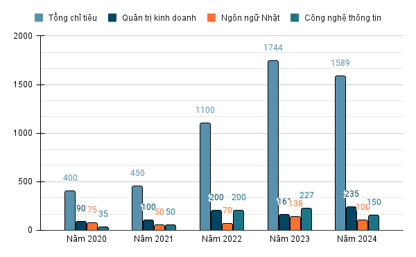 chart (2).png