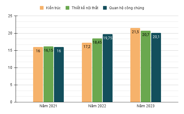 chart.png