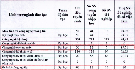 tốt nghiệp 1.png