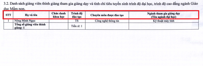 thỉnh giảng.png