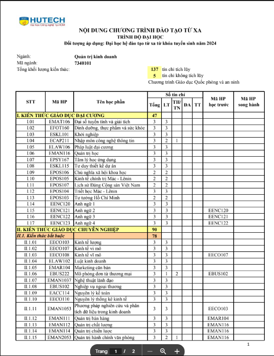 đào tạo từ xa - quản trị kinh doanh.png