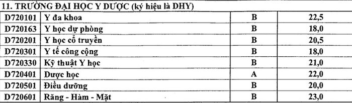 >> CHÙM ẢNH: CẢM ĐỘNG CẢNH THÍ SINH KHUYẾT TẬT ĐI TÌM TRI THỨC >> THẦY ĐÁNH TRÒ; TRÒ GỌI NGƯỜI NHÀ ĐÁNH THÀY...NGẤT XỈU