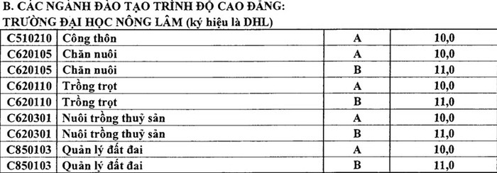 >> CHÙM ẢNH: CẢM ĐỘNG CẢNH THÍ SINH KHUYẾT TẬT ĐI TÌM TRI THỨC >> THẦY ĐÁNH TRÒ; TRÒ GỌI NGƯỜI NHÀ ĐÁNH THÀY...NGẤT XỈU