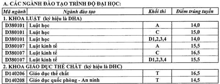 >> CHÙM ẢNH: CẢM ĐỘNG CẢNH THÍ SINH KHUYẾT TẬT ĐI TÌM TRI THỨC >> THẦY ĐÁNH TRÒ; TRÒ GỌI NGƯỜI NHÀ ĐÁNH THÀY...NGẤT XỈU