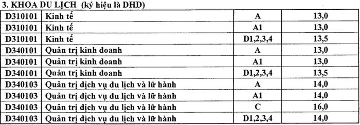 >> CHÙM ẢNH: CẢM ĐỘNG CẢNH THÍ SINH KHUYẾT TẬT ĐI TÌM TRI THỨC >> THẦY ĐÁNH TRÒ; TRÒ GỌI NGƯỜI NHÀ ĐÁNH THÀY...NGẤT XỈU