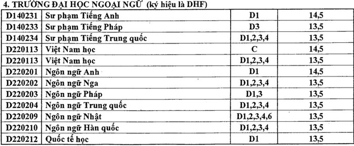 >> CHÙM ẢNH: CẢM ĐỘNG CẢNH THÍ SINH KHUYẾT TẬT ĐI TÌM TRI THỨC >> THẦY ĐÁNH TRÒ; TRÒ GỌI NGƯỜI NHÀ ĐÁNH THÀY...NGẤT XỈU