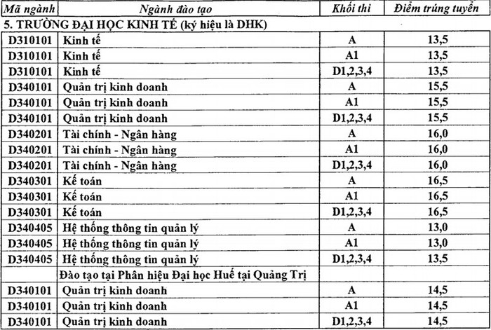 >> CHÙM ẢNH: CẢM ĐỘNG CẢNH THÍ SINH KHUYẾT TẬT ĐI TÌM TRI THỨC >> THẦY ĐÁNH TRÒ; TRÒ GỌI NGƯỜI NHÀ ĐÁNH THÀY...NGẤT XỈU