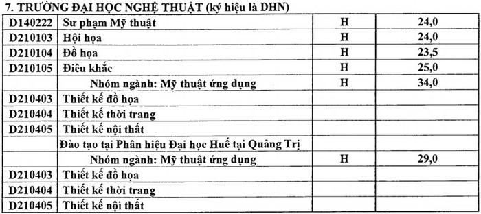 >> CHÙM ẢNH: CẢM ĐỘNG CẢNH THÍ SINH KHUYẾT TẬT ĐI TÌM TRI THỨC >> THẦY ĐÁNH TRÒ; TRÒ GỌI NGƯỜI NHÀ ĐÁNH THÀY...NGẤT XỈU