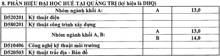 >> CHÙM ẢNH: CẢM ĐỘNG CẢNH THÍ SINH KHUYẾT TẬT ĐI TÌM TRI THỨC >> THẦY ĐÁNH TRÒ; TRÒ GỌI NGƯỜI NHÀ ĐÁNH THÀY...NGẤT XỈU