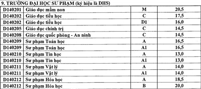 >> CHÙM ẢNH: CẢM ĐỘNG CẢNH THÍ SINH KHUYẾT TẬT ĐI TÌM TRI THỨC >> THẦY ĐÁNH TRÒ; TRÒ GỌI NGƯỜI NHÀ ĐÁNH THÀY...NGẤT XỈU