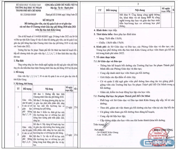 Kế hoạch Số 2320/KH-ĐHSP của Trường Đại học Sư phạm Thành phố Hồ Chí Minh - Ảnh Lê Mai