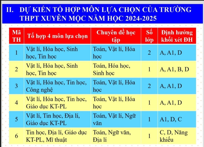 Ảnh chụp màn hình 2024-07-19 145411.png