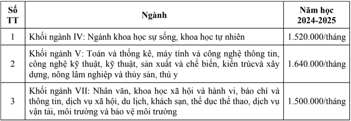 Ảnh màn hình 2024-06-07 lúc 13.55.12.png