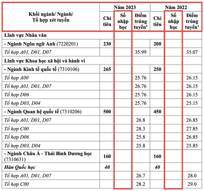 Ảnh màn hình 2024-06-11 lúc 15.31.43.png