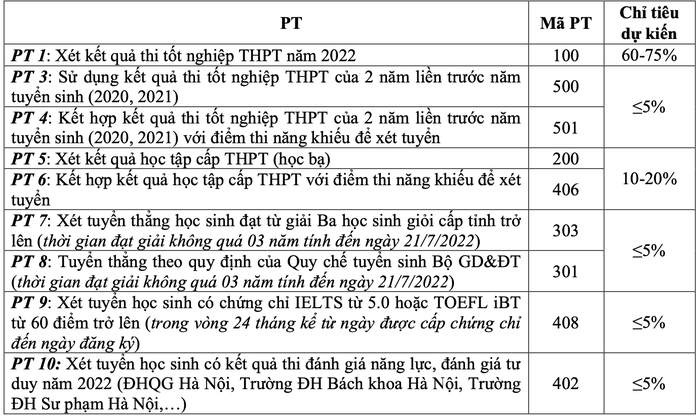 Ảnh màn hình 2024-07-02 lúc 16.11.04.png