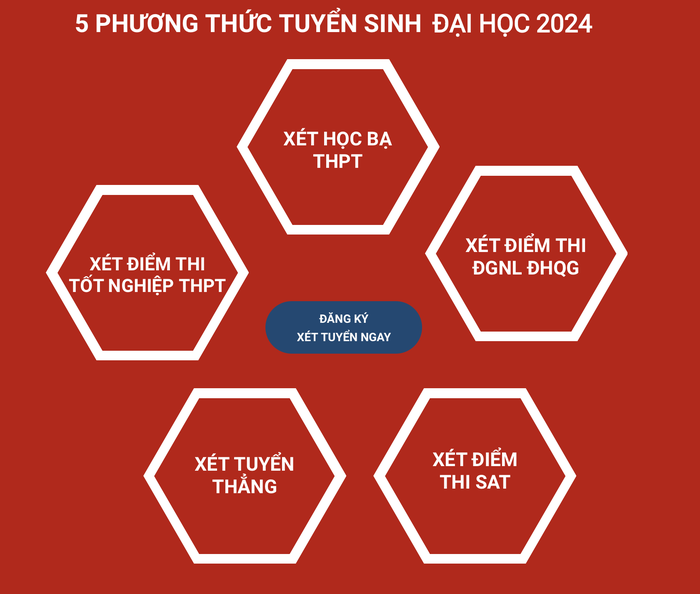 Ảnh màn hình 2024-07-08 lúc 09.19.21.png