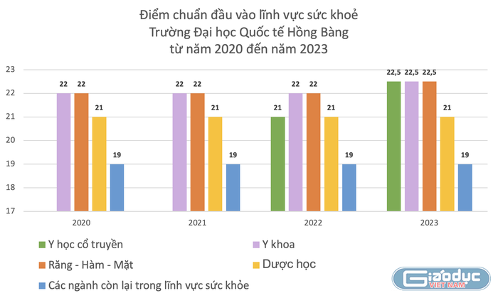 GDVN_ĐIỂM HỒNG BÀNG.png