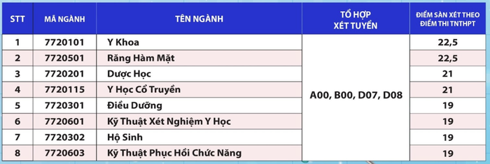 Ảnh màn hình 2024-07-19 lúc 18.58.09.png