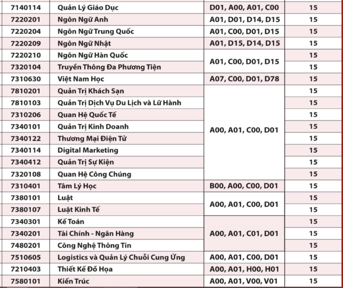 Ảnh màn hình 2024-07-19 lúc 19.02.40.png