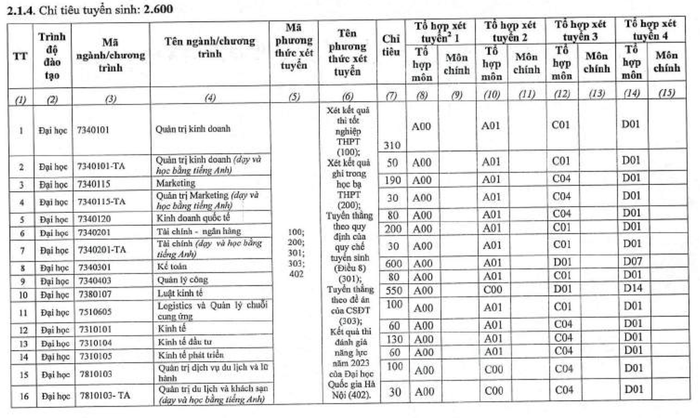 Ảnh màn hình 2024-07-22 lúc 10.56.00.png