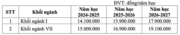 Ảnh màn hình 2024-07-25 lúc 14.56.51.png