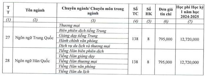 Ảnh màn hình 2024-07-25 lúc 16.22.11.png