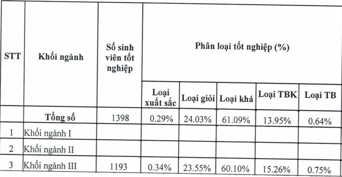 kINH TẾ LUẬT 2021 -2022.png