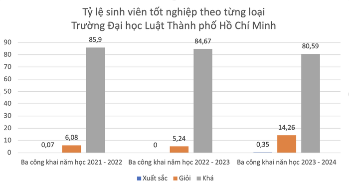 Luật Hồ Chí Minh.png