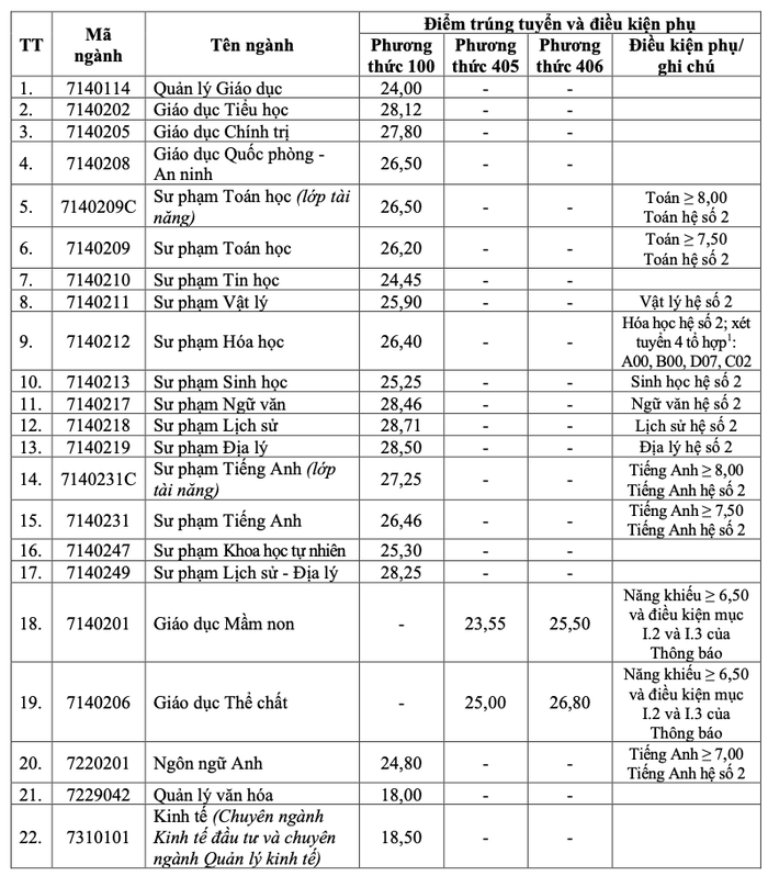 Ảnh màn hình 2024-08-17 lúc 19.08.18.png