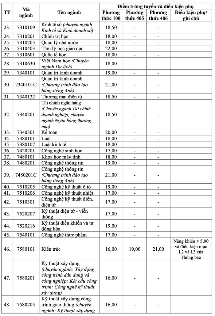 Ảnh màn hình 2024-08-17 lúc 19.08.40.png