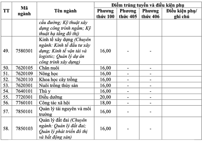 Ảnh màn hình 2024-08-17 lúc 19.08.52.png