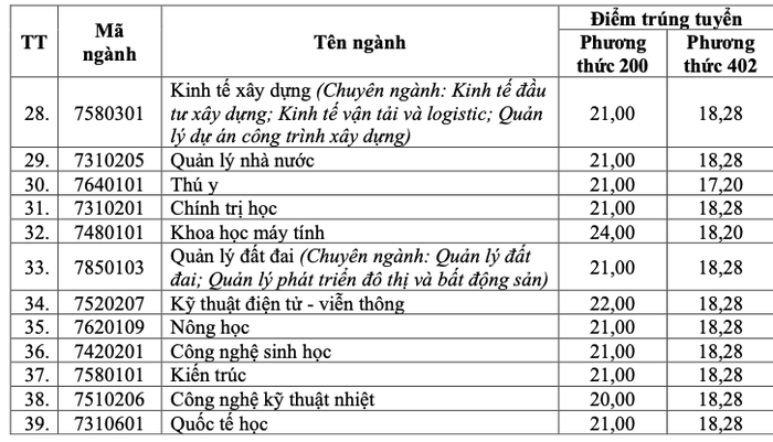 Ảnh màn hình 2024-08-17 lúc 19.44.28.png