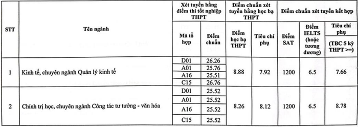 Ảnh màn hình 2024-08-17 lúc 20.04.14.png