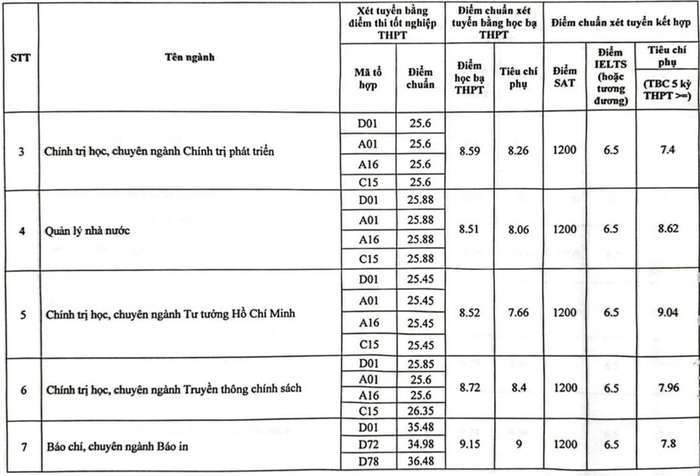 Ảnh màn hình 2024-08-17 lúc 20.04.23.png