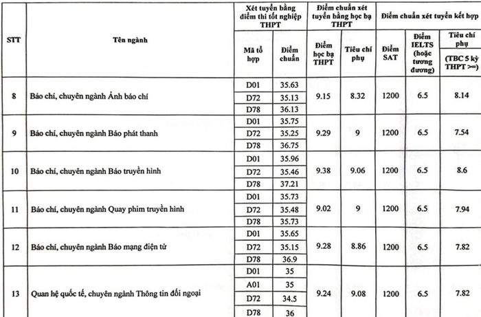 Ảnh màn hình 2024-08-17 lúc 20.04.37.png