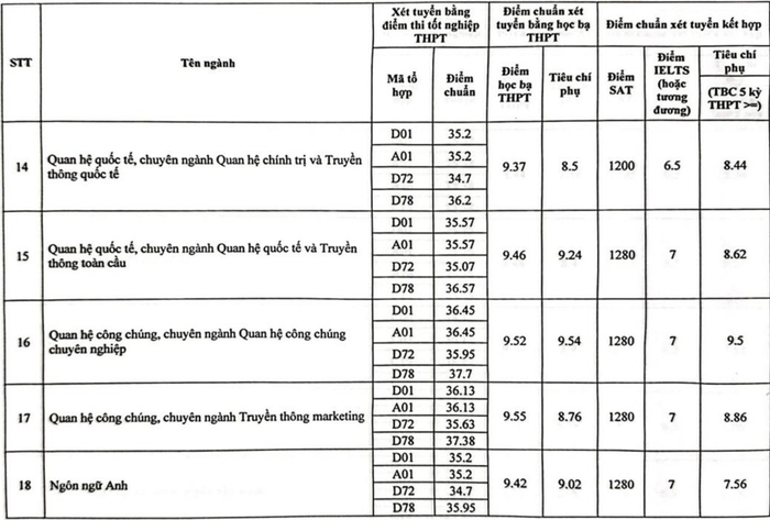 Ảnh màn hình 2024-08-17 lúc 20.04.47.png