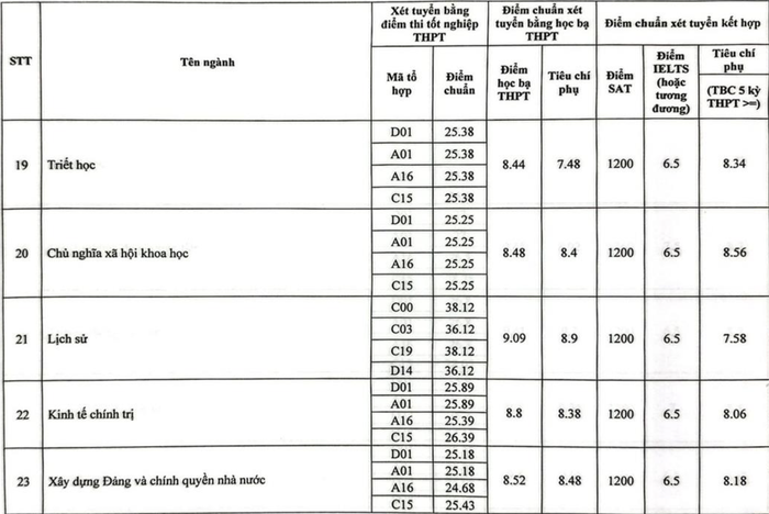 Ảnh màn hình 2024-08-17 lúc 20.04.56.png