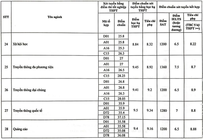 Ảnh màn hình 2024-08-17 lúc 20.05.07.png