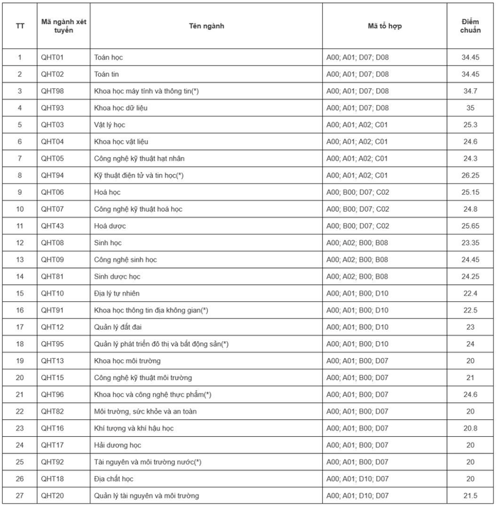 Ảnh màn hình 2024-08-18 lúc 18.01.53.png