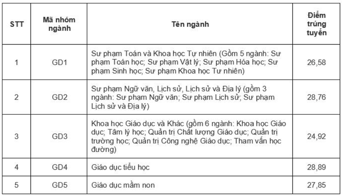 Ảnh màn hình 2024-08-18 lúc 18.09.21.png