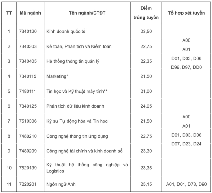 Ảnh màn hình 2024-08-18 lúc 18.15.19.png