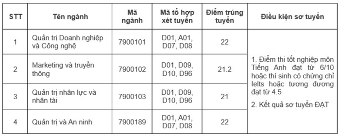 Ảnh màn hình 2024-08-18 lúc 18.17.43.png