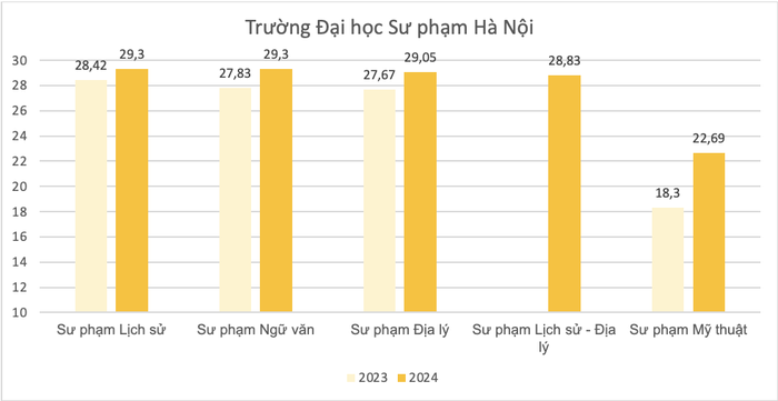 Ảnh màn hình 2024-08-19 lúc 14.22.22.png