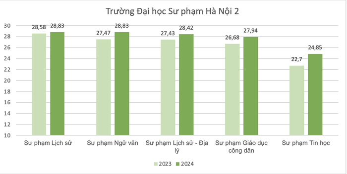 Ảnh màn hình 2024-08-19 lúc 14.22.32.png