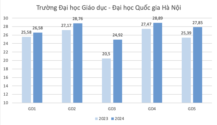 Ảnh màn hình 2024-08-19 lúc 14.22.42.png