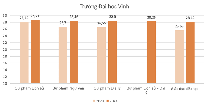 Ảnh màn hình 2024-08-19 lúc 14.22.51.png