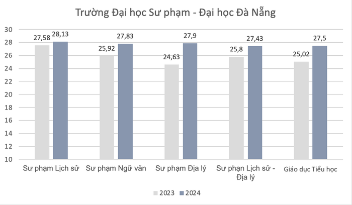 Ảnh màn hình 2024-08-19 lúc 14.23.00.png