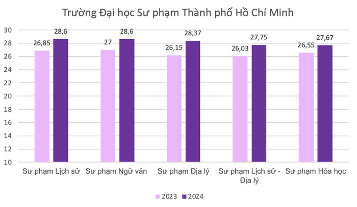 Ảnh màn hình 2024-08-19 lúc 14.23.07.png