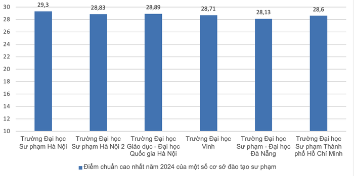 Ảnh màn hình 2024-08-19 lúc 16.31.53.png