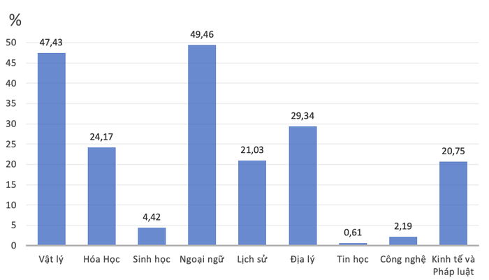 Ảnh màn hình 2024-12-15 lúc 13.15.13.png